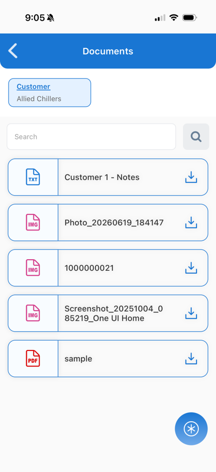 Organized document list